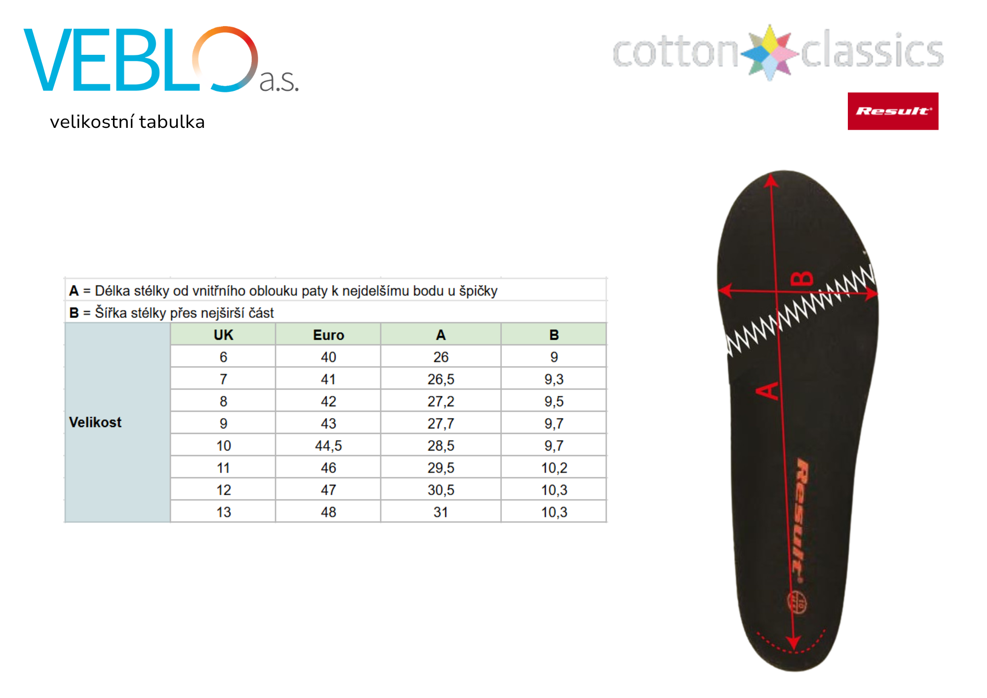 velikostni tabulky (33)